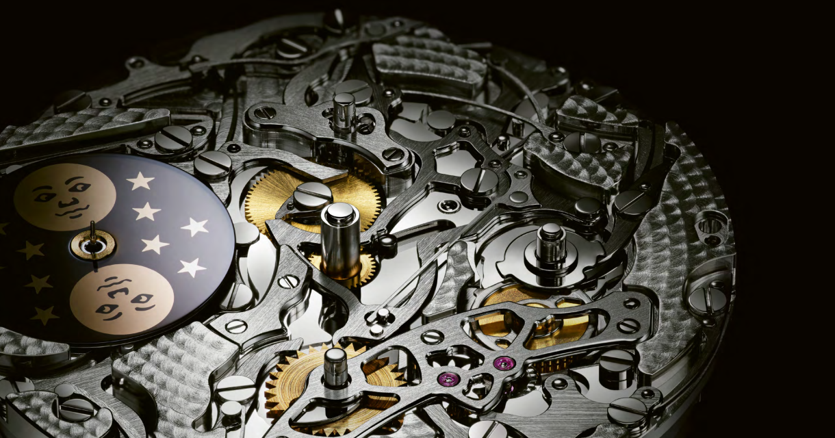 THE BRAIN of a Perpetual Calendar