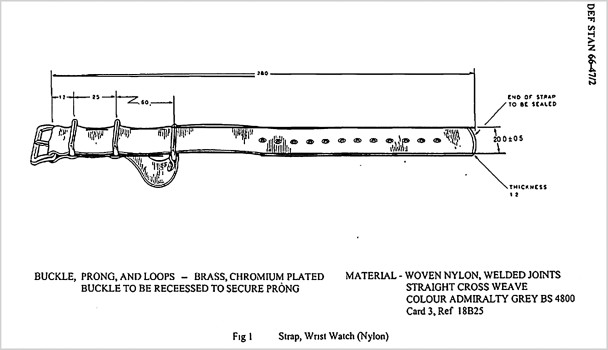 A NATO strap diagram from the 2001 British military specification 66-47.