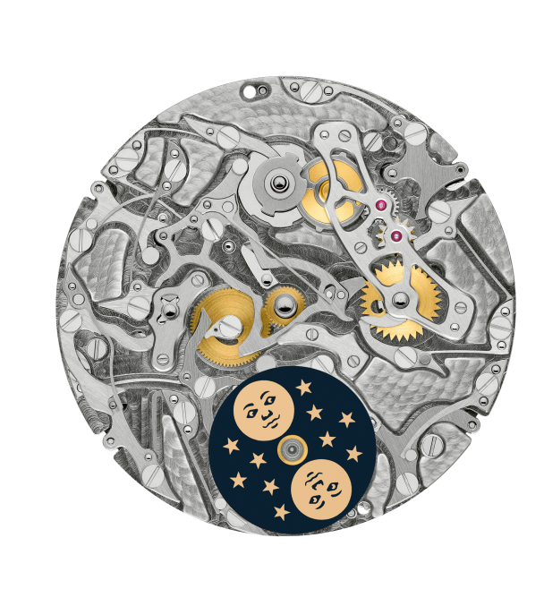 THE BRAIN of a Perpetual Calendar