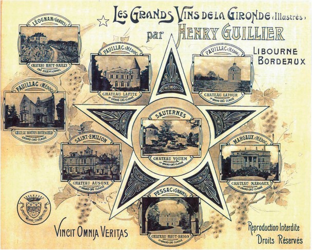 The 1903 grouping of Haut-Bailly within the top rung of Bordeaux First Growths.